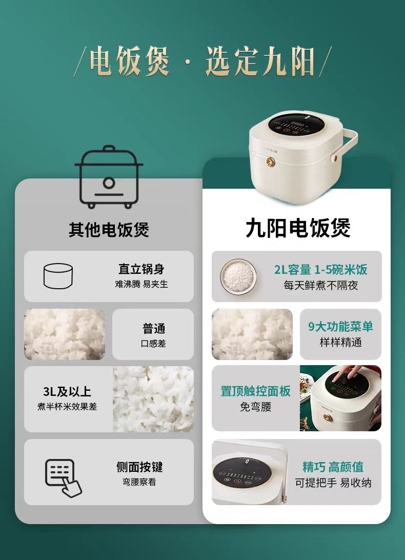 国货九阳电饭煲2L  型号：F20FZ-F13