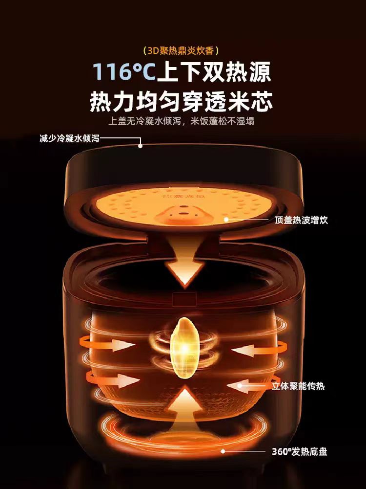 国货小熊微压电饭煲小电压力锅 1.6L   型号DFB-C16Q1