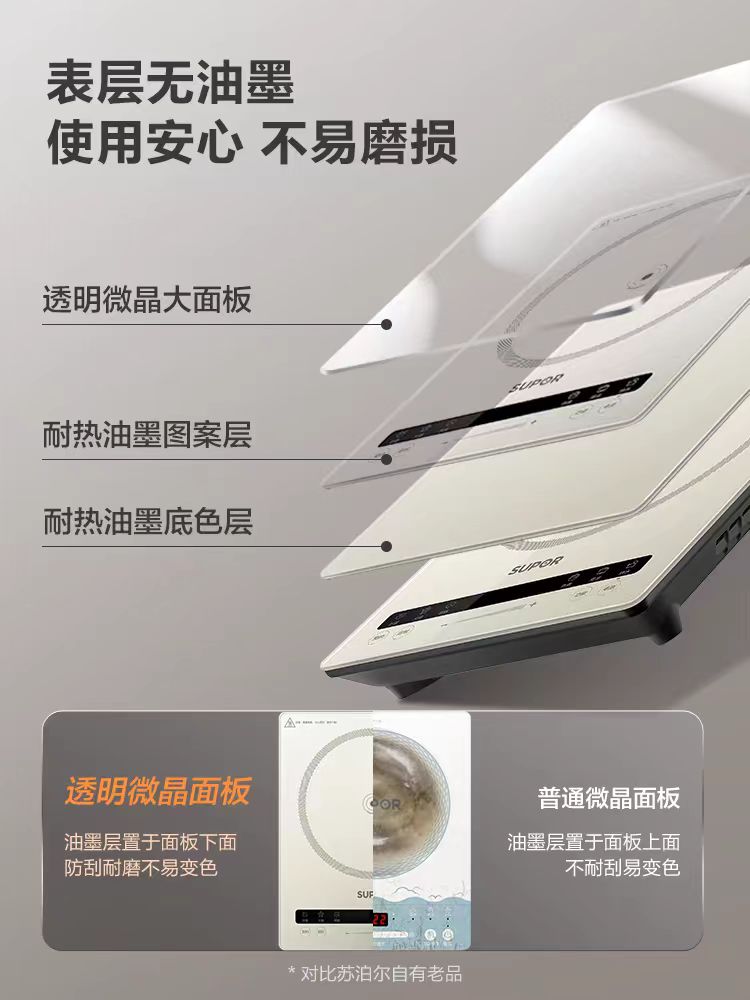 苏泊尔电磁炉 型号：C22-IA818