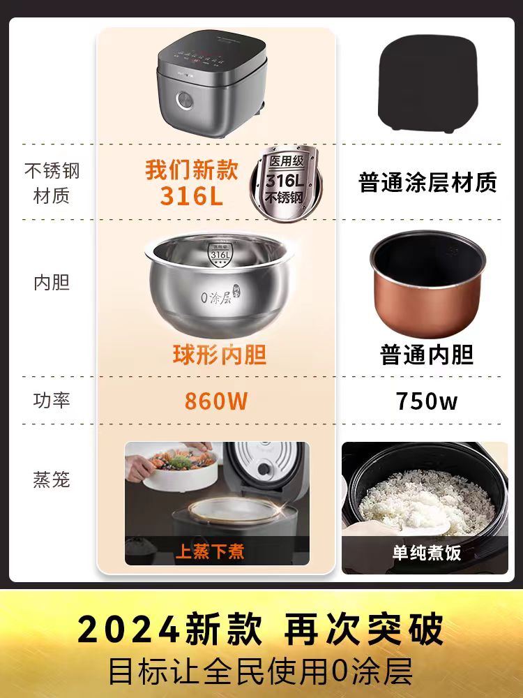 国货九阳电饭煲4L零涂层 316不锈钢内胆  型号F-40F316L