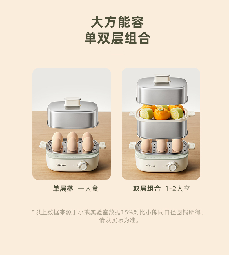 国货小熊不锈钢煮蛋器蒸蛋器 型号：ZDQ-E12R2