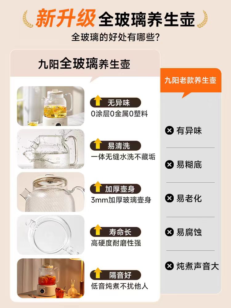 九阳净萃全玻璃养生壶1L