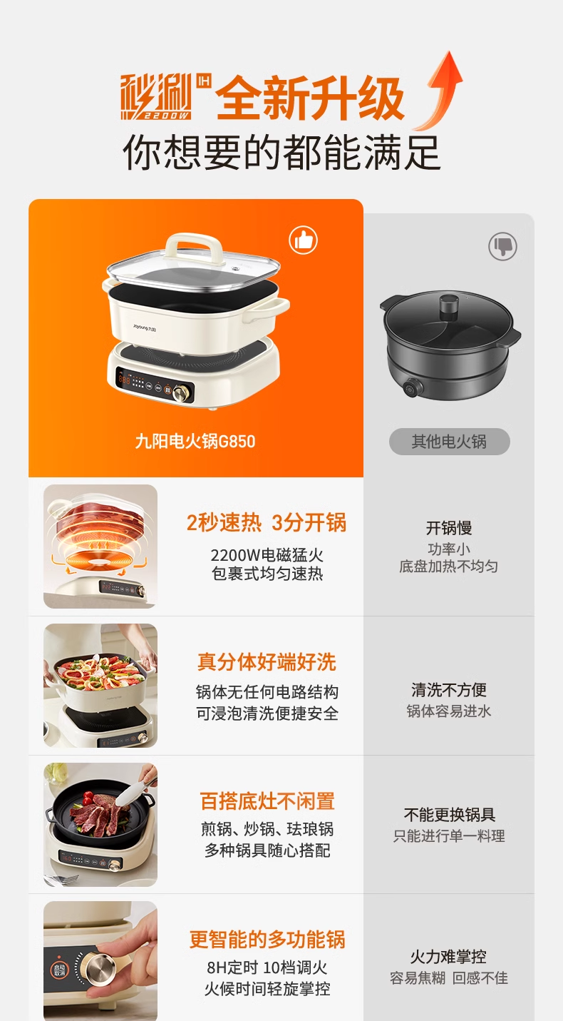 九阳分体式IH电火锅6L  型号：HG60-G850-B