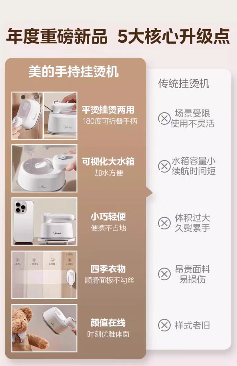 国货美的手持挂烫机 型号：YS-10T1