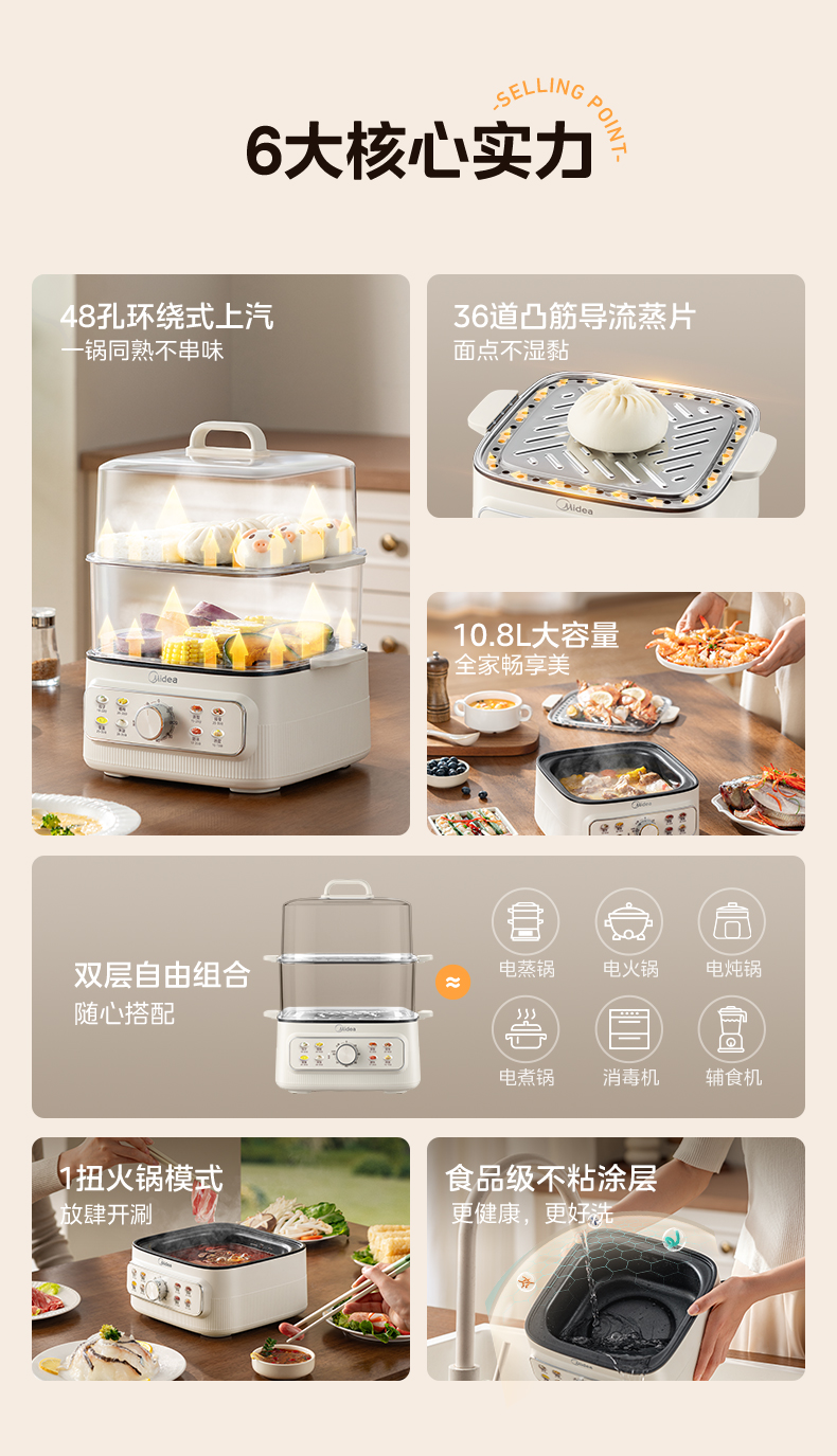 国货美的电蒸锅10.8L 型号：ZGE2323H02