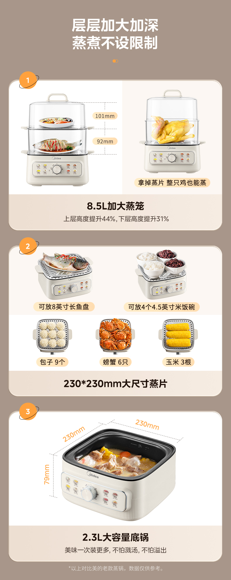 国货美的电蒸锅10.8L 型号：ZGE2323H02