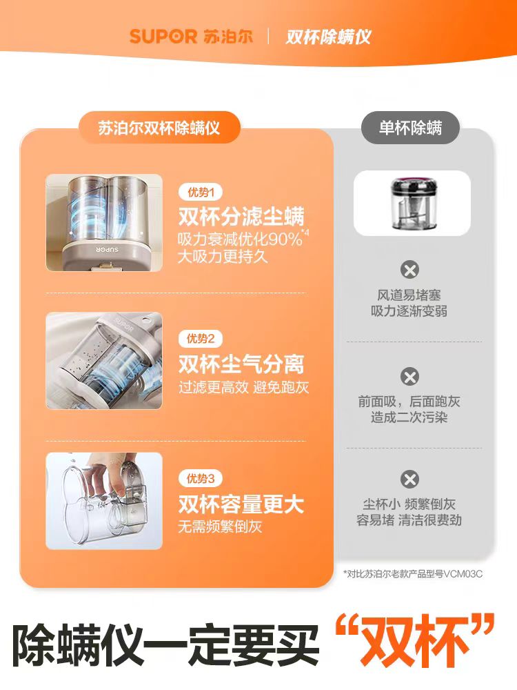 苏泊尔除螨仪 型号:ERC-D10C