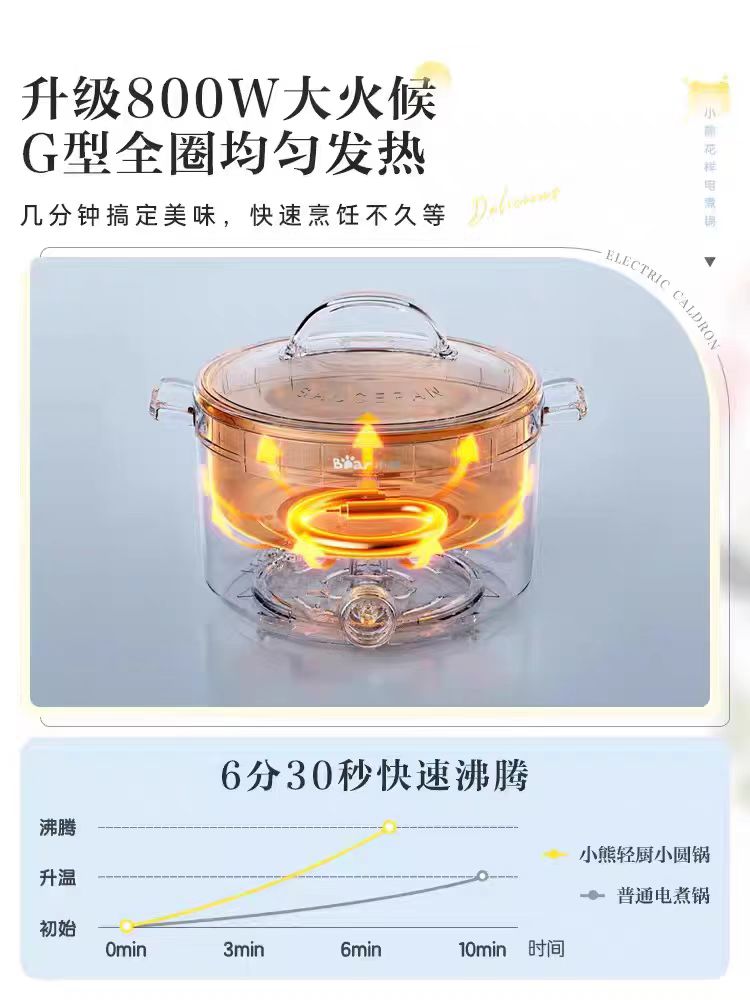 国货小熊电煮锅1.7L带蒸笼 型号：DRG-E17D2