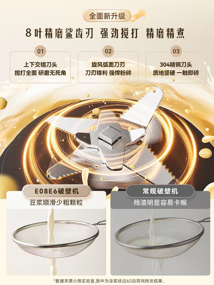 国货小熊柔音破壁机1.2L 型号：E08E6