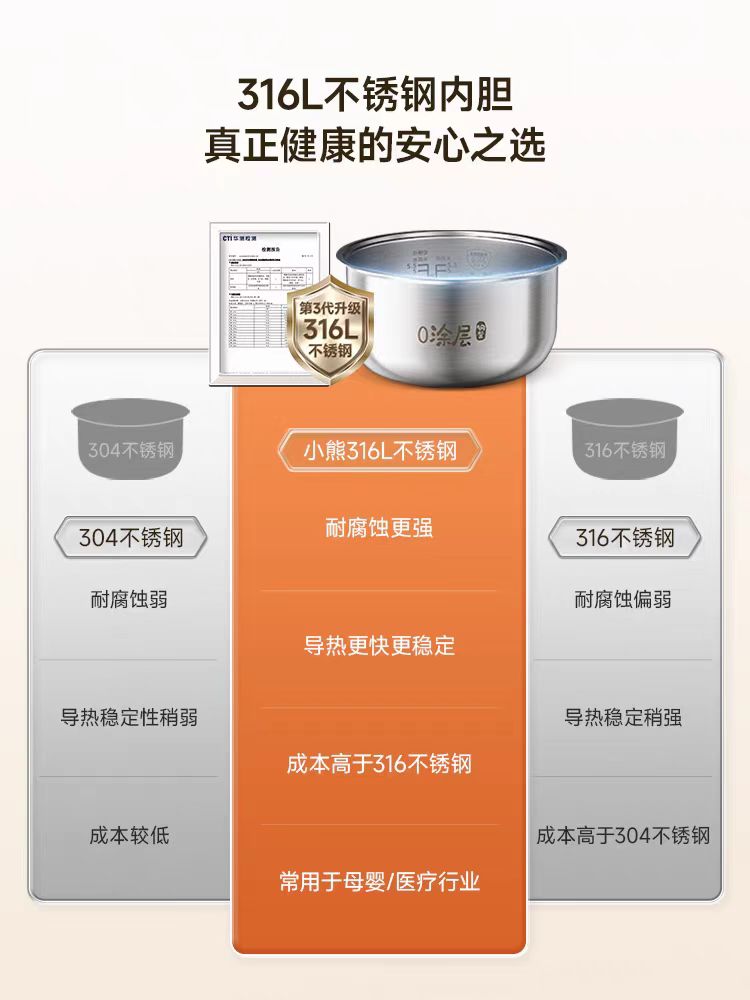 国货小熊电饭煲0涂层316不锈钢内胆 3L 型号:DFB-E30V5