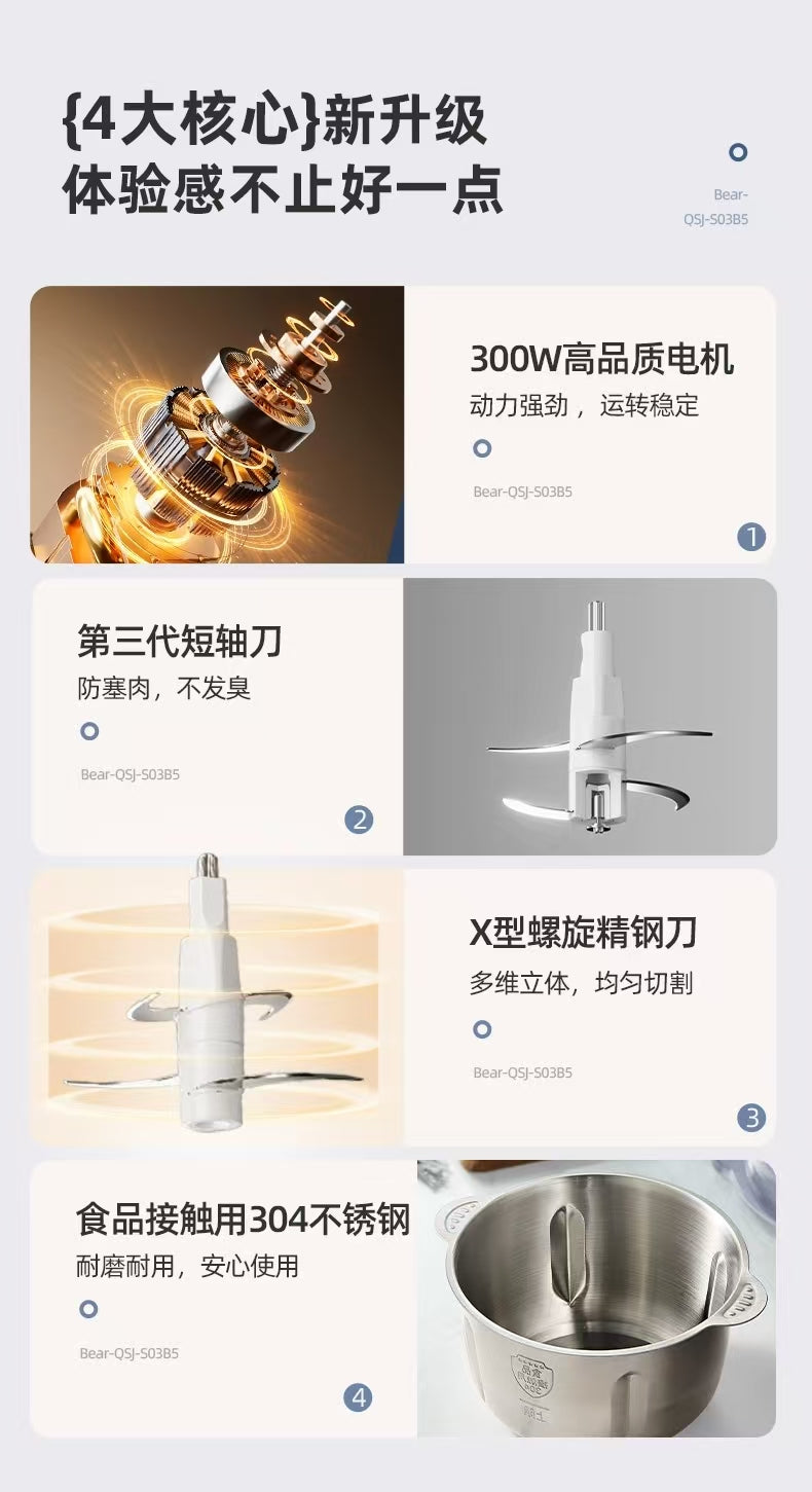 国货小熊绞肉机2L,双档双刀不锈钢碗 型号QSJ-S03B5