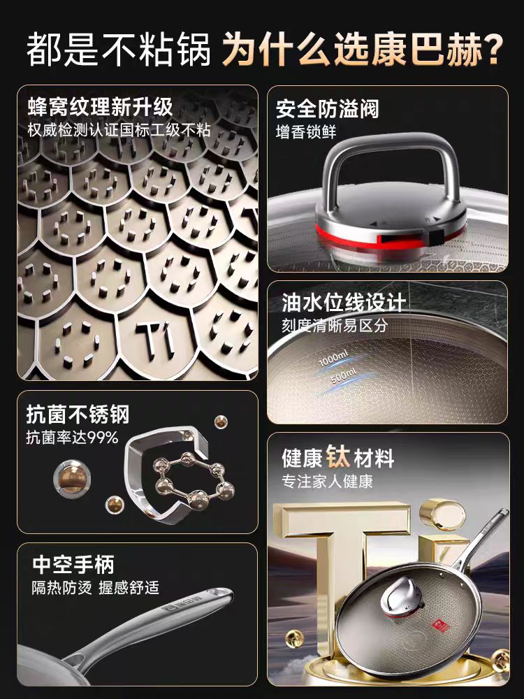 康巴赫高肽0氟蜂窝不粘炒锅32CM 型号KGF-C32N