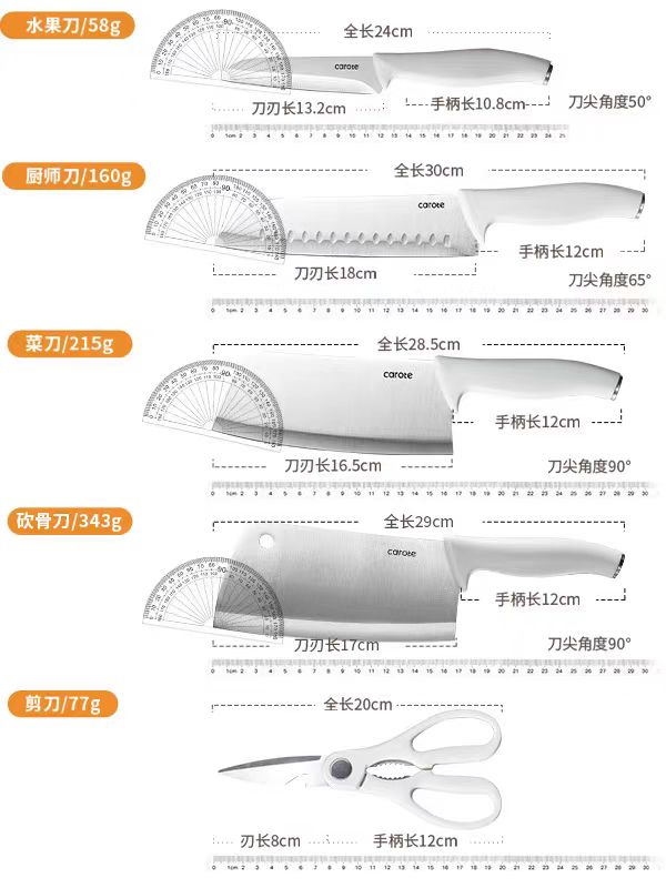 卡罗特刀具5件套 型号C07877
