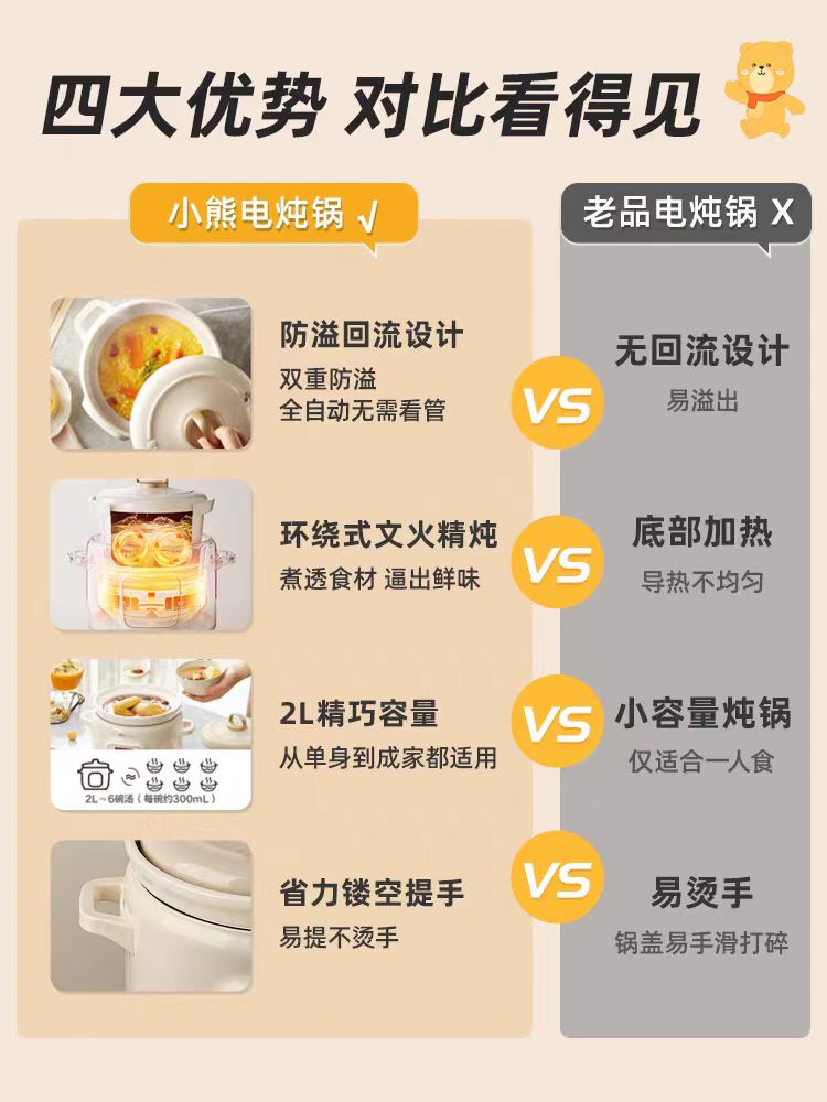 国货小熊电炖锅2L 型号DDG-E20M1