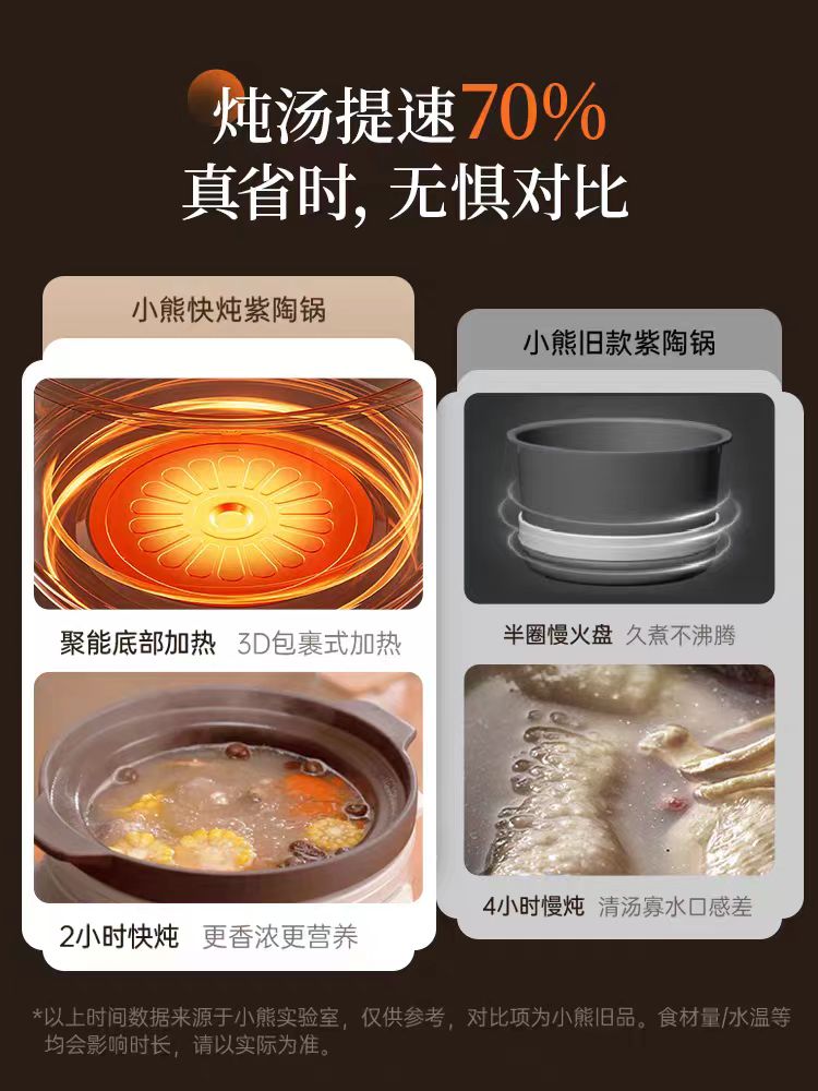 国货小熊电炖锅紫砂内胆3L 型号DDG-K30N3