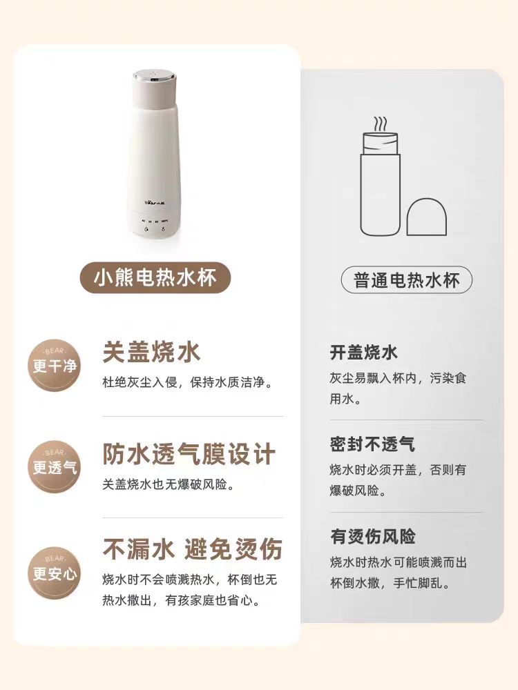 国货小熊316便携烧水杯300ml