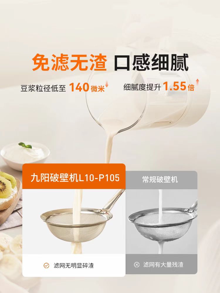 国货九阳小型轻音破壁机1L  型号：P105