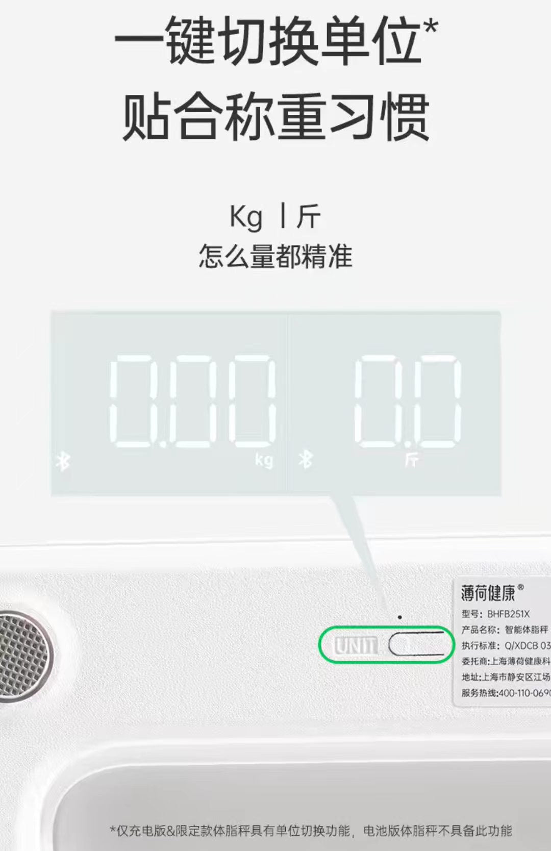 薄荷健康萌兰体脂秤-萌兰出逃