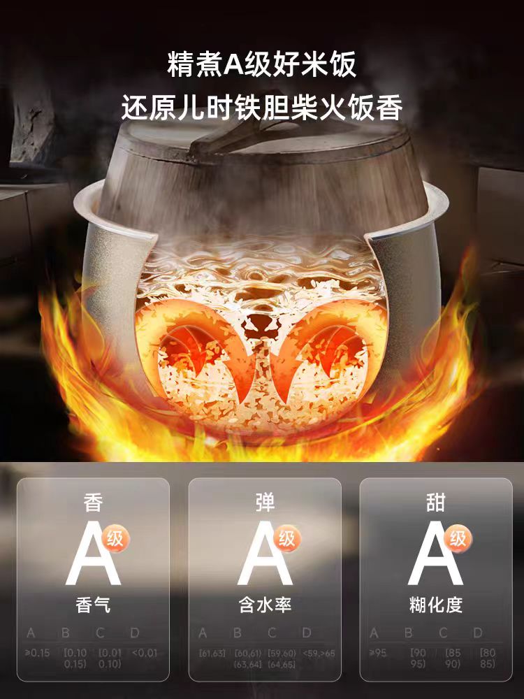 国货小熊电饭煲珐琅铁斧微压3L 型号：DFB-D30S7