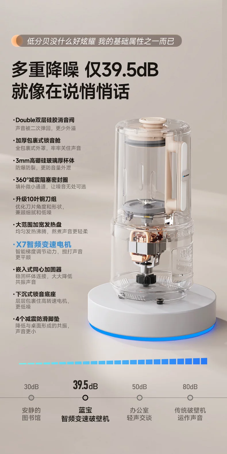 蓝宝柔音破壁机1.6L 型号：BP-FP02T