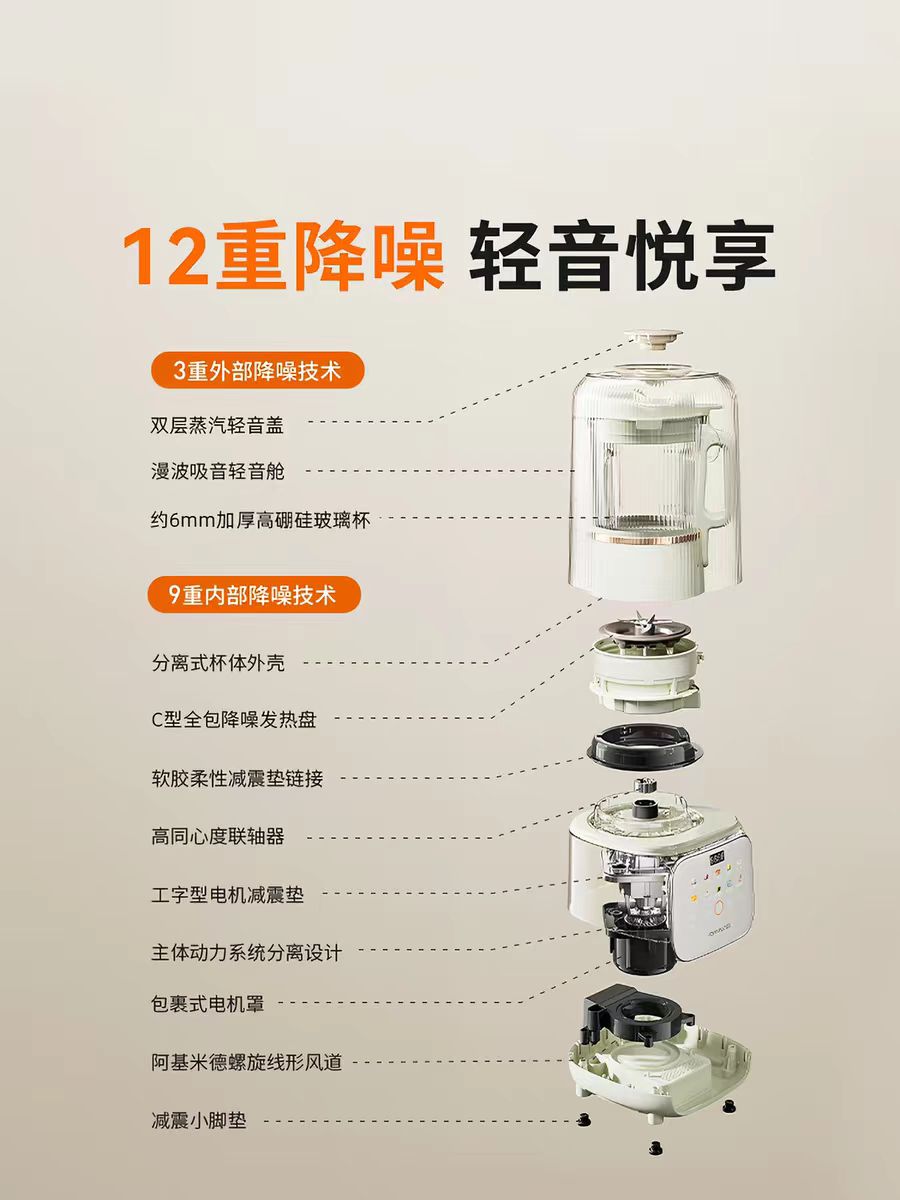 国货九阳轻音破壁机1.5L 型号：P919Pro