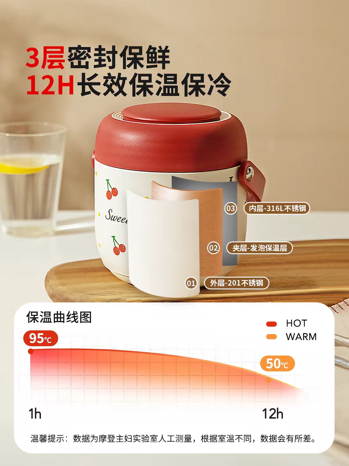 摩登主妇316不锈钢樱桃保温饭盒1.2L+保温袋