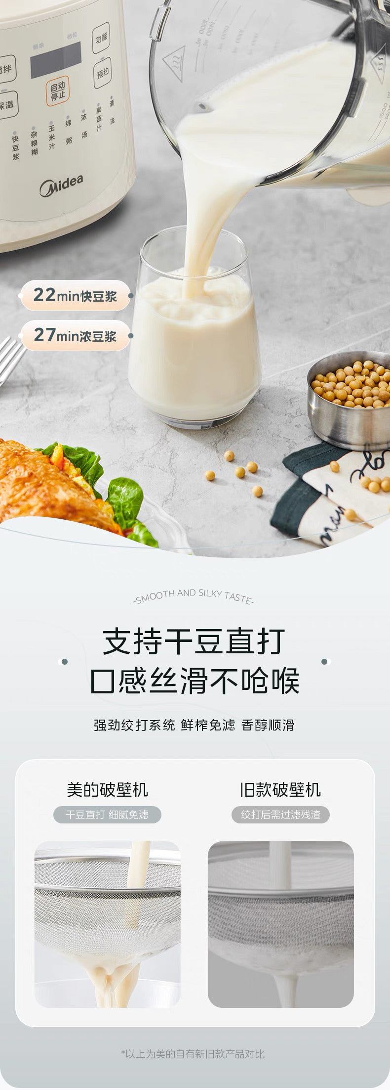 美的大屏破壁机1.75L 型号：MJ-PB40T40