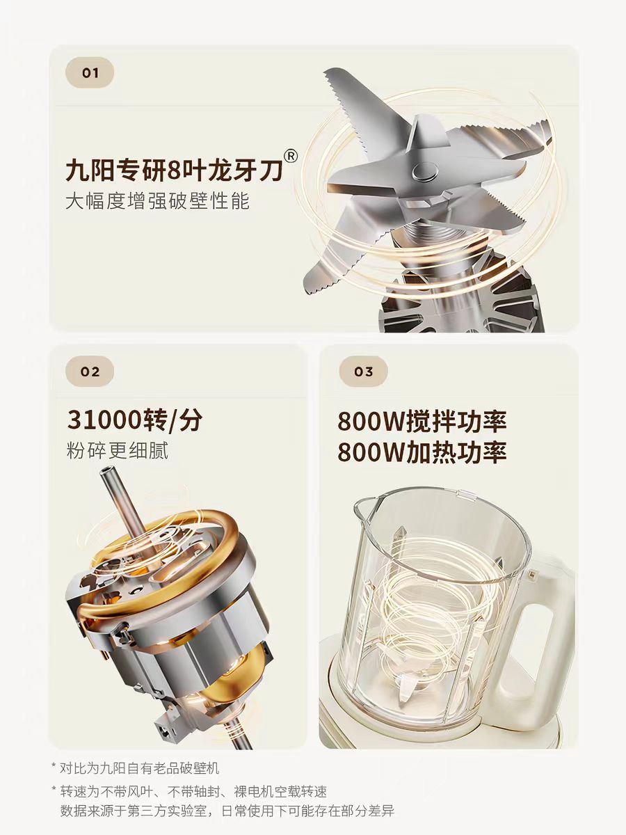 国货九阳轻音破壁机1.2L  型号：P199