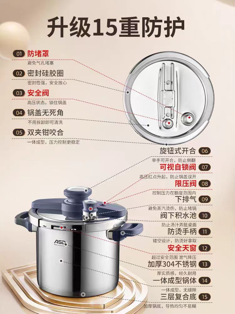 爱仕达不锈钢高压锅压力锅5.5L