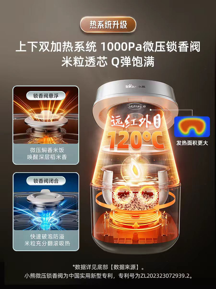 国货小熊电饭煲珐琅铁斧微压3L 型号：DFB-D30S7