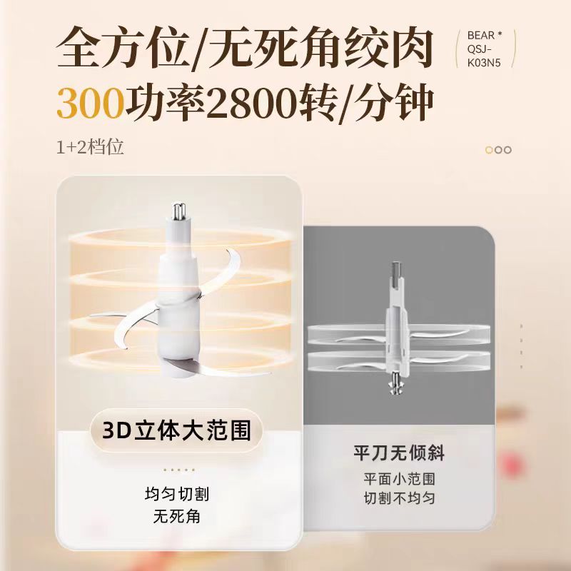 国货小熊绞肉机2L 型号：QSJ-K03N5