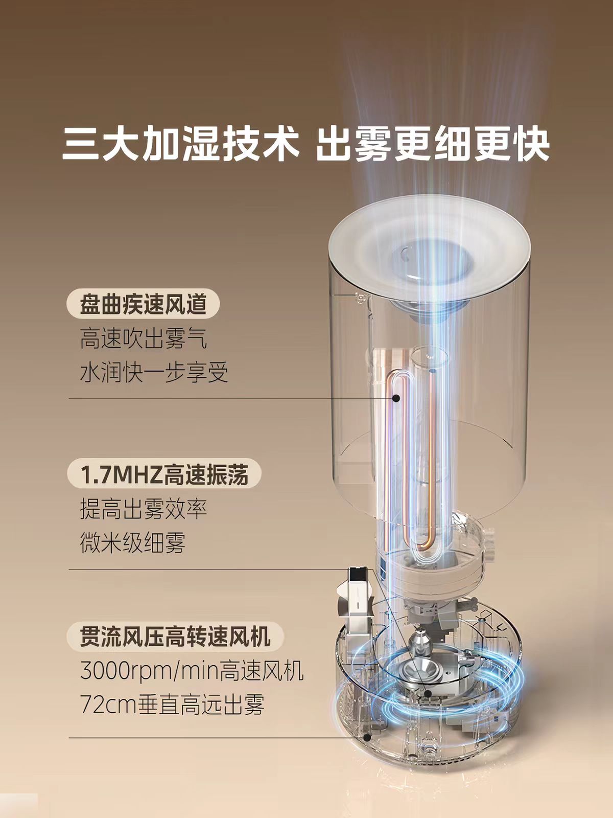 美的加湿器 型号：CS-3VWL