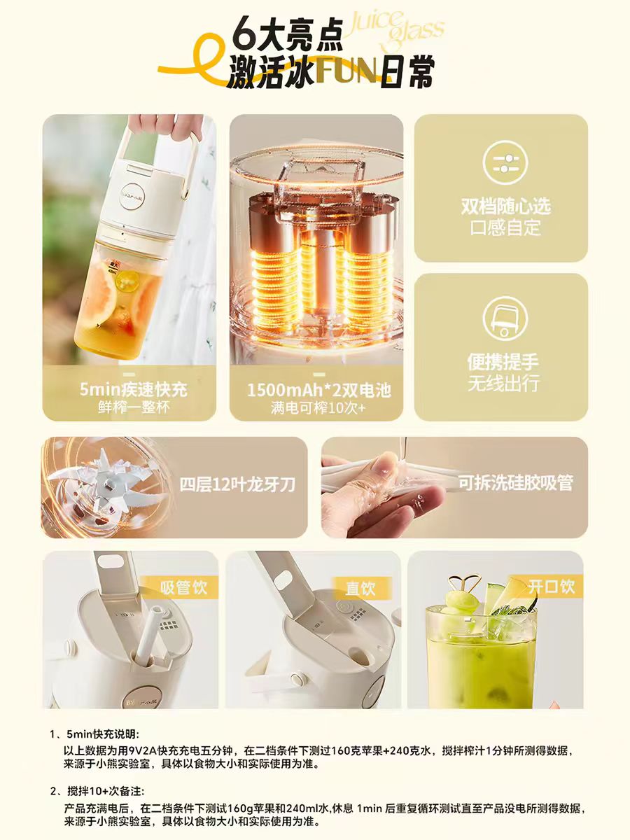 国货小熊榨汁杯 型号：LLJ-E04W5